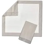 FitRight Extended-Use Premium Underpads