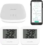 YoLink Smart Wireless Temperature/Humidity Sensor