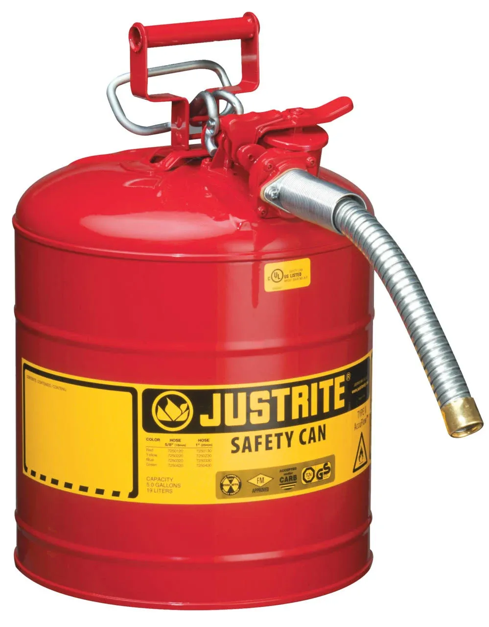 5Gal/19L IIAF Red 1" Hose