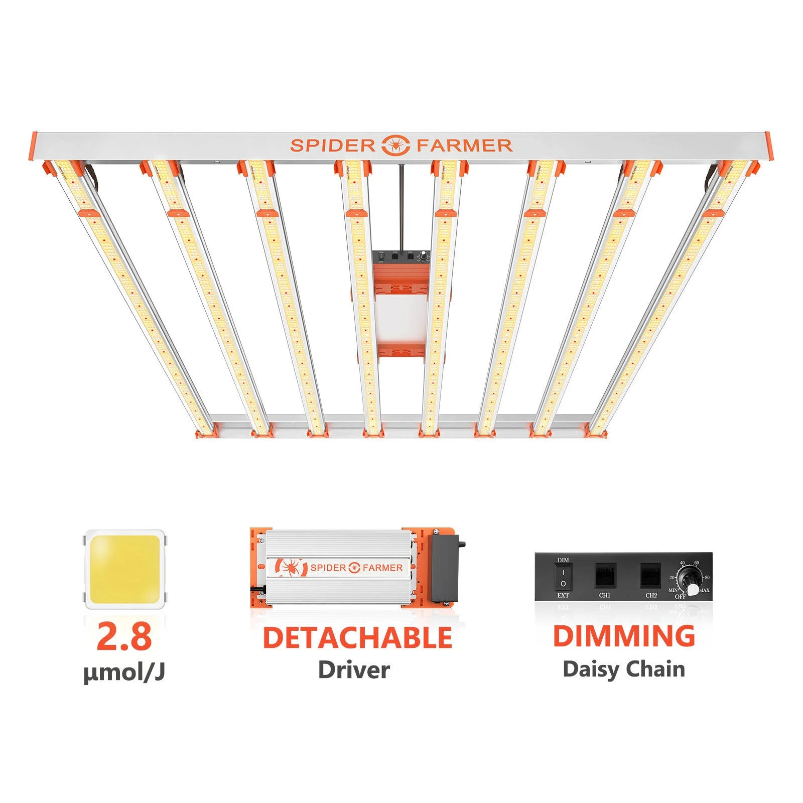 Spider Farmer® G8600 Full Spectrum LED Grow Light