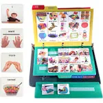 Smile4autism Visual Communication Book,162 ASD Plastic Photo Cards: Autism Language Vocabulary, Speech Articulation Therapy, Adhd & Aprexia Learning