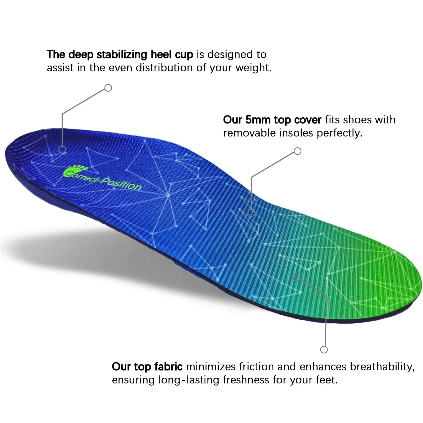 Arch Support Insoles for Plantar Fasciitis & Flat Feet