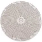 Dickson C036 Circular Chart,4 In,0 to 300,7 Day,Pk60"