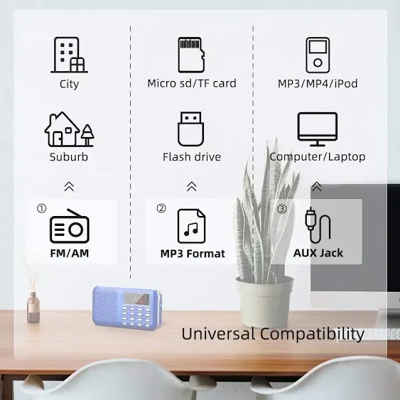 PRUNUS Mini Portable Radio AM FM Pocket Radio with MP3, LED Flashlight, Digital Radio Speaker Support Micro SD/TF Card/USB, Auto Scan Save, 1200mAh Rechargeable Battery Operated[Latest Version]