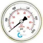 2.5" LIQUID FILLED PRESSURE GAUGE 0 - 3000 PSI, STAINLESS STEEL CASE BACK  MOUNT  | eBay