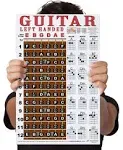 A New Song Music Laminated Left Handed Guitar Fretboard and Chord Chart 11"X17" Instructional Poster