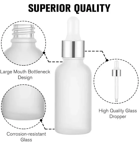 PrettyCare Eye Dropper Bottle 1 oz (24 Pack Frosted Glass Bottles 30ml with Silver Caps, 48 Labels, Funnel & Measured Pipettes) Empty Tincture Bottles for Essential Oils, Perfume