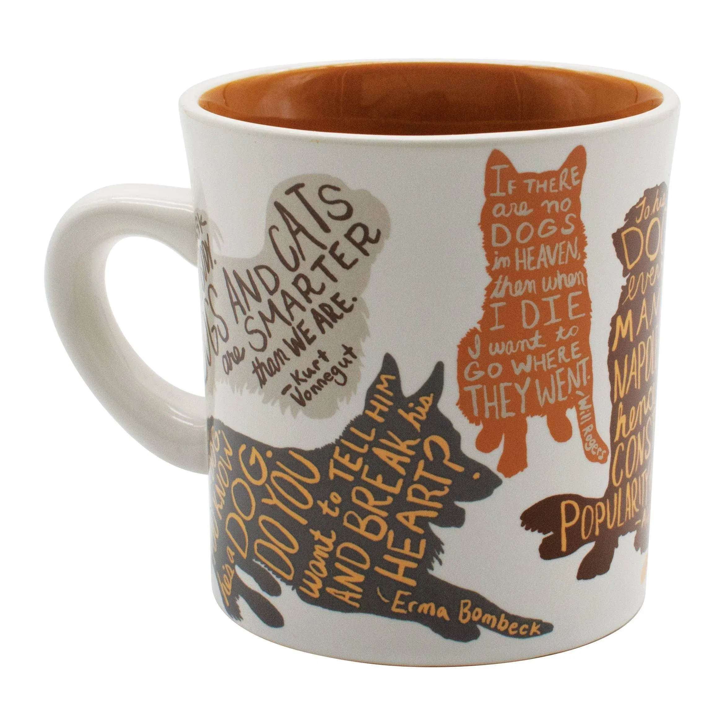 Literary Dog Mug - Dog Quotes From Famous Writers Authors and Other Canine Lovers