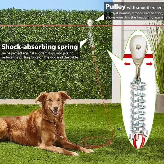 Heavy Duty Aerial Dog Tie Out Trolley System