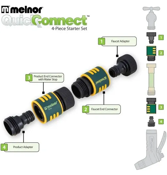 Melnor 65027-AMZ QuickConnect 4pc Set