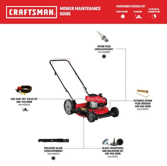 Craftsman CMXGMAM201102 21 in. 140 CC Gas Lawn Mower