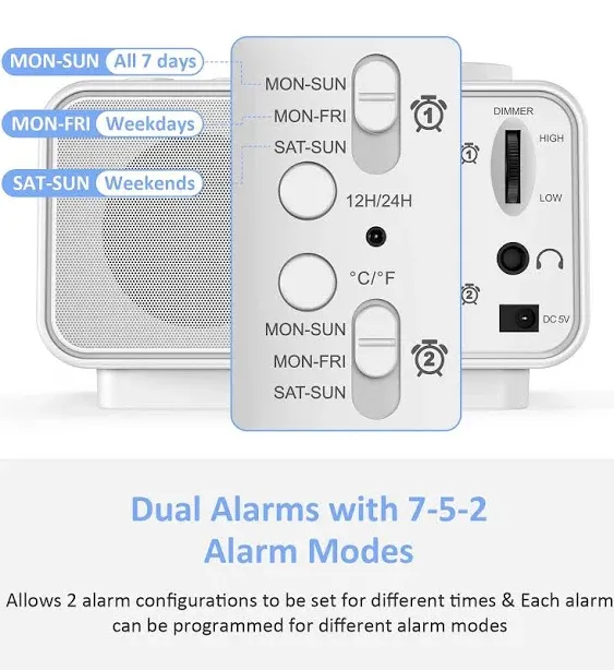  Digital Alarm Clock Radio - 0-100% Dimmer, Dual Alarm with Weekday/Weeken<wbr/>d 