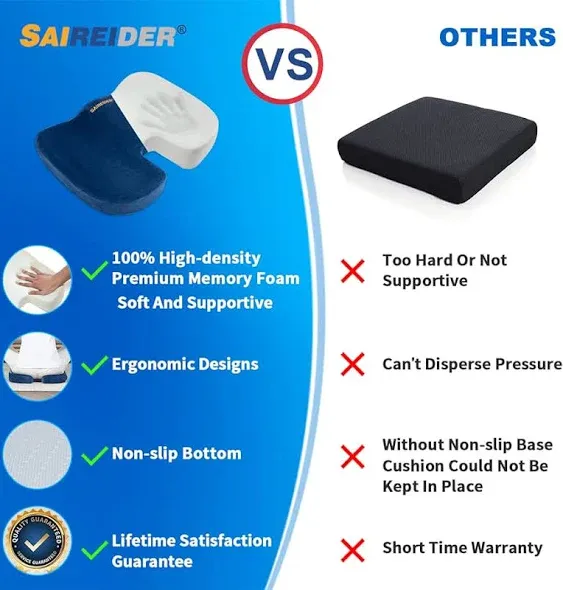 SAIREIDER Chair Cushions for Office, Memory Foam Coccyx Cushion Pads for Tailbone Pain, Car Seat Cushion, Sciatica Relief Pillow