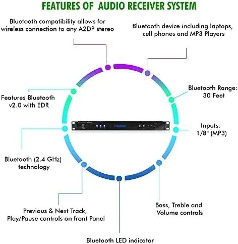 Technical Pro Professional Rack Mountable Bluetooth Audio Receiver System, Digital LCD Display, Remote Control, Headphone Output