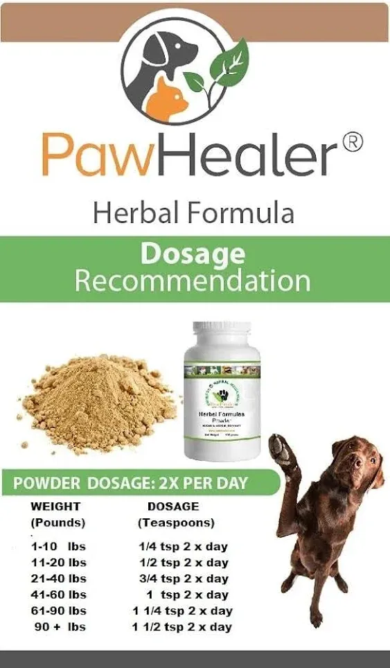 PawHealer Trachea Support Dog Cough Remedy - used for Loud Honking Cough -100 Grams/Powder