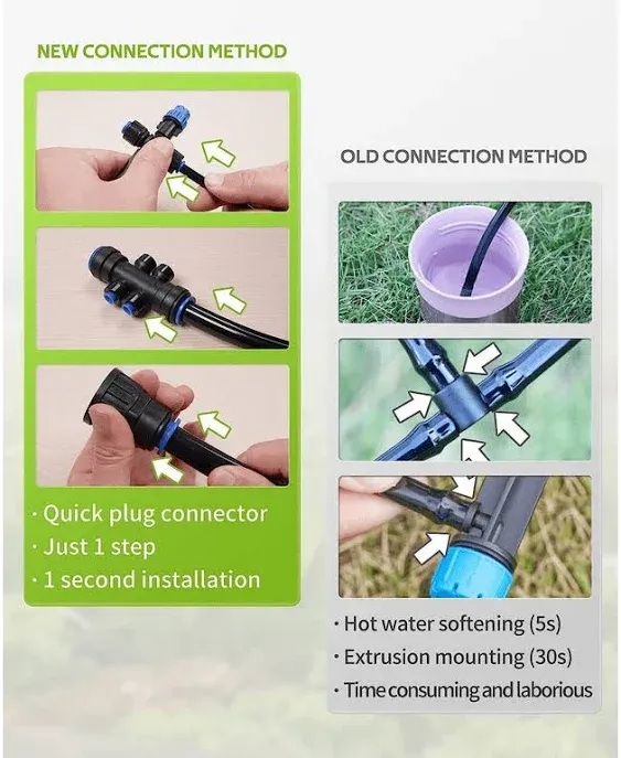 HIRALIY 59ft Garden Watering System, Drip Irrigation Kits for Plants, New Quick ...