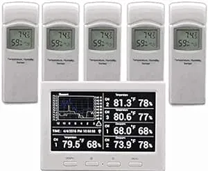 Ambient Weather Ws-3000-x5 Wireless Thermo-Hygrometer with Logging