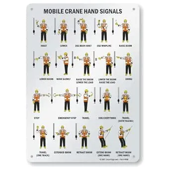 SmartSign &#034;Mobile Crane Hand Signals&#034; Sign | 10&#034; x 14&#034; Aluminum