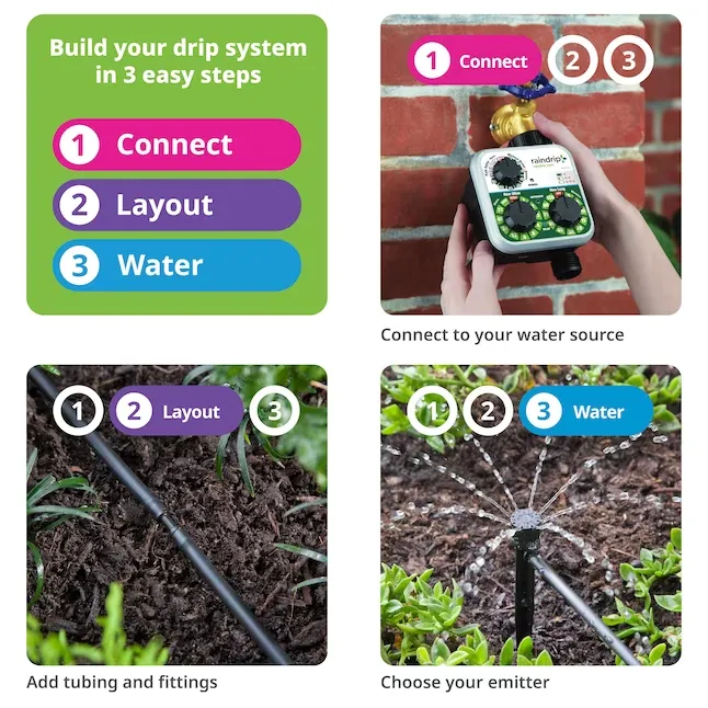 Raindrip R255DT 1/4 in x 50' White Tubing