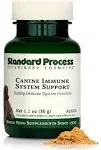 Canine Immune System Support, 1.1 oz (30 g)