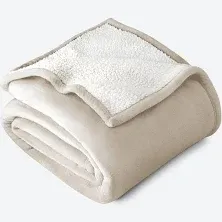 Sherpa Fleece Throw Blanket