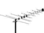 CeKay Outdoor Antenna Yagi Satellite HD Antenna - Attic or Roof Mount TV Antenna, RV Antenna for Camping, Long Range Digital OTA Antenna for Clear