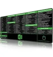 ProbTis Excel Shortcut Mouse Pad