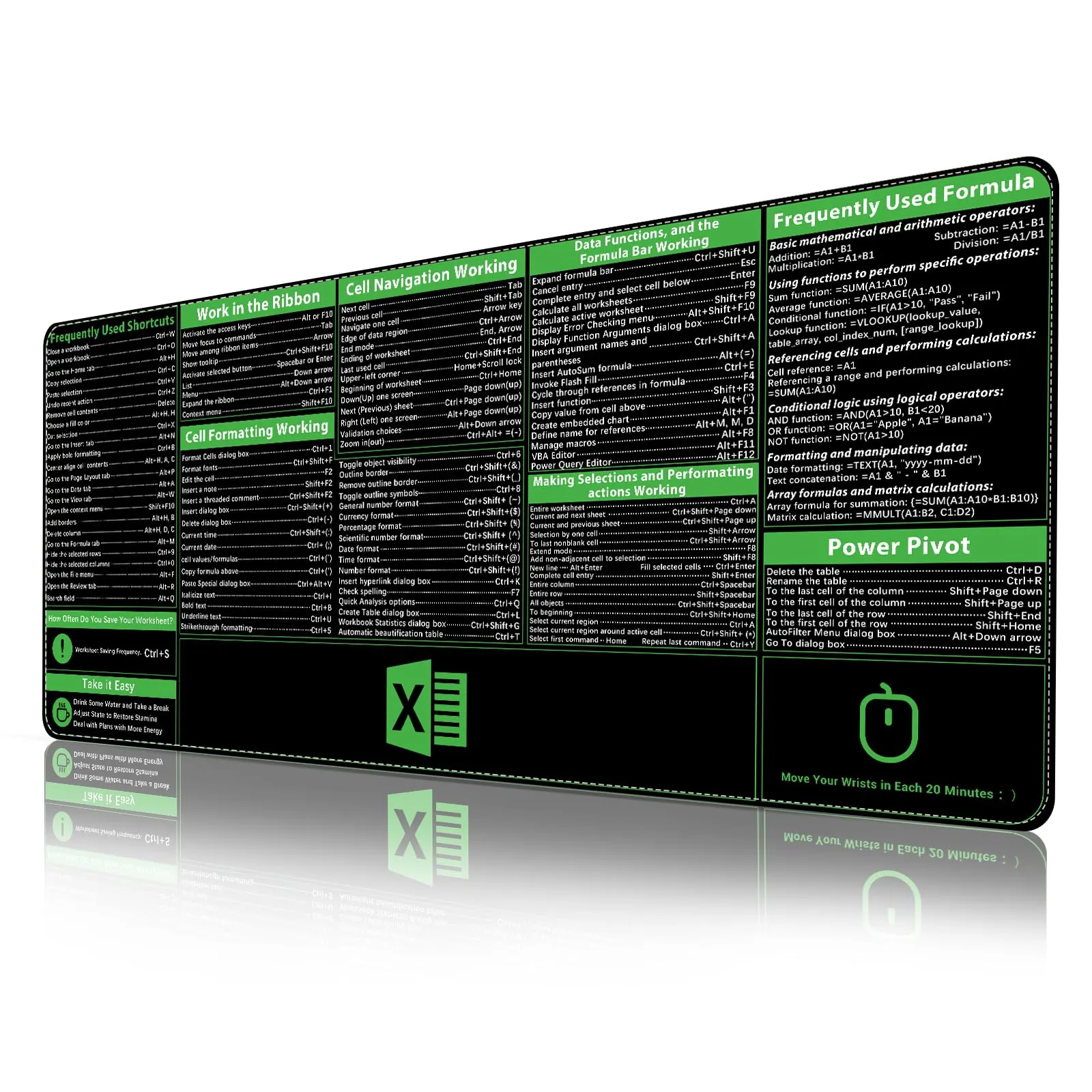 ProbTis Excel Shortcuts Mousepad