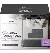 Inspire Ultra Underpads Incontinence Bed Pads