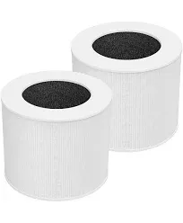 Future Way Replacement Filter Pack Compatible with Core Mini 2 Pack