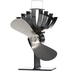 Caframo Ecofan UltrAir, Nickel Blade