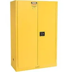 Global Industrial Flammable Cabinet