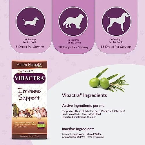 Amber Naturalz Vibactra Natural Antibiotic Alternative for Pets