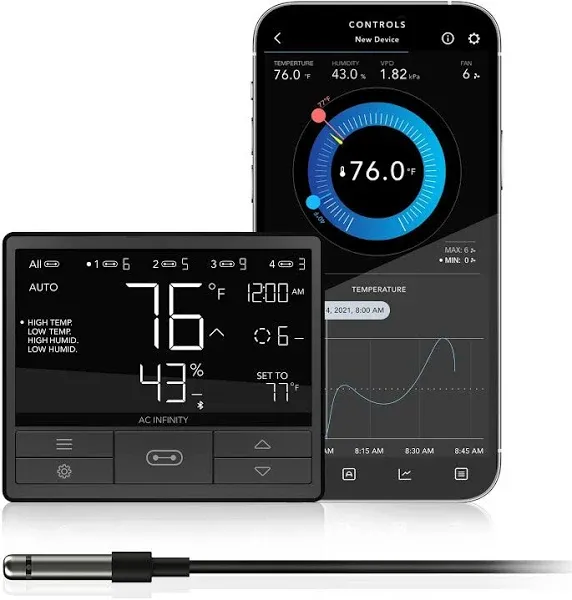 CONTROLLER 69, Independent Programs for Four Devices, Dynamic Temperature, Humidity, Scheduling, Cycles, Levels Control, Data App, Bluetooth