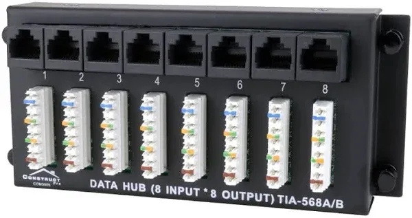 Construct Pro 8 X 8 Data Patch Panel Module