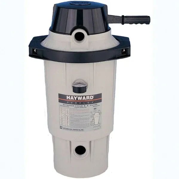 Hayward Perflex Above Ground Pool Filter W3EC40AC