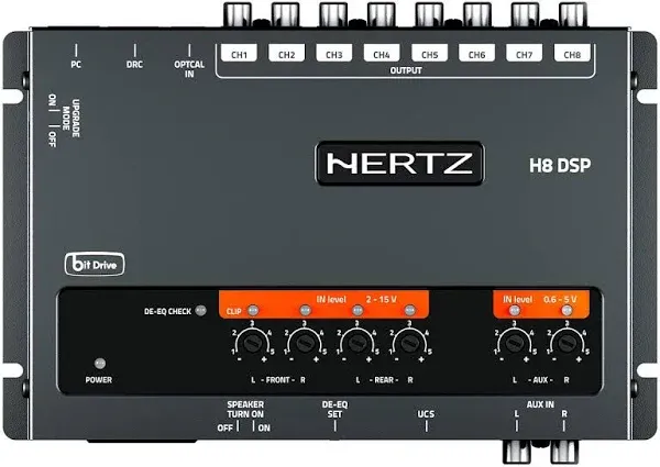 Hertz DRC-HE Digital Remote Control