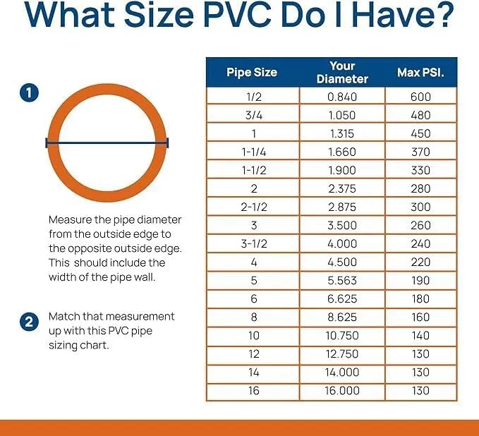 TeviRoom 6 inch Schedule 40 PVC Pipe