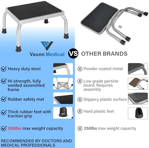 Vaunn Medical Foot Step Stool