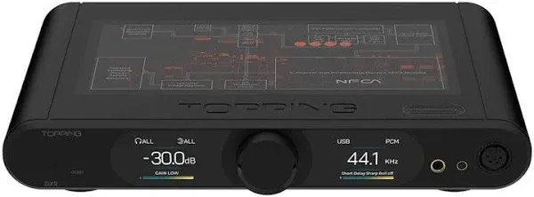 Topping DX9 DAC/Amp