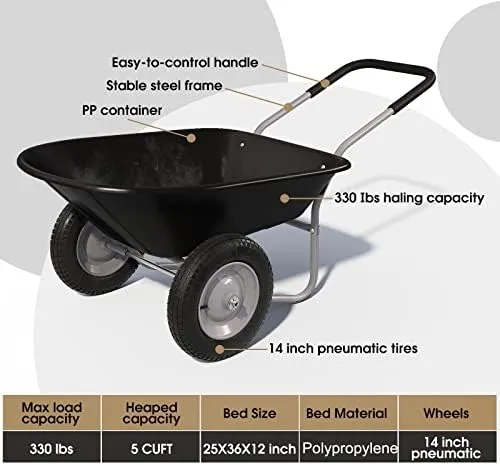 Enlarged 2-Wheel Wheelbarrow, Easy Loading and Dumping Garden Cart, Heavy Duty U