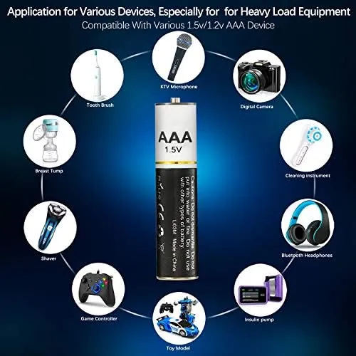 Pownergy AAA Rechargeable Batteries