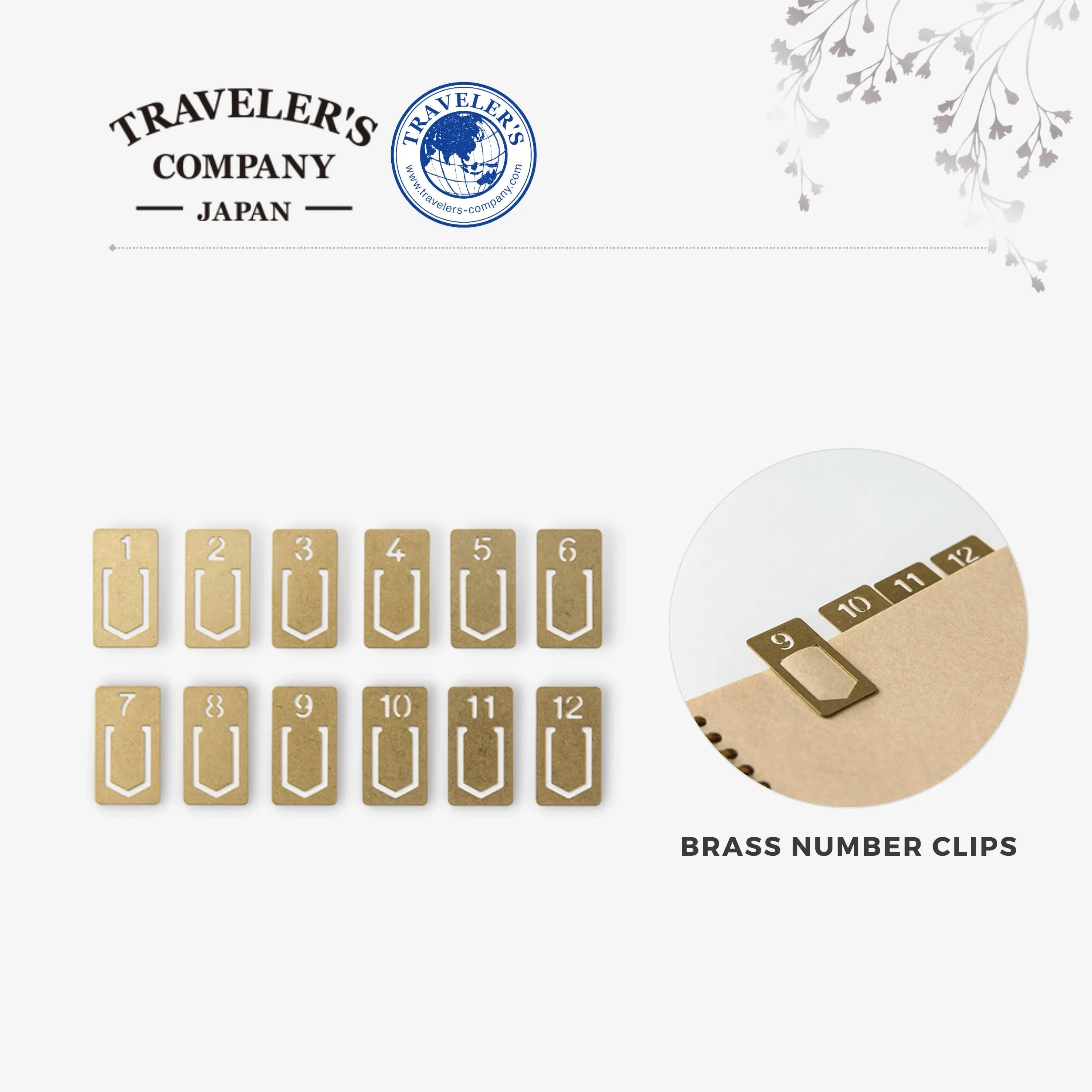 Midori Brass Number Clips