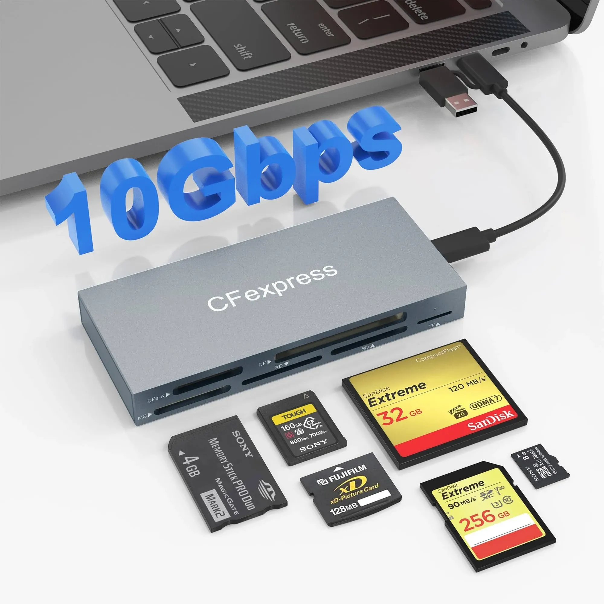 CFexpress Type A Card Reader, 6-in-1 USB 3.2 10Gbps CFexpress Card Reader Ada...