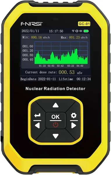 Portable Gamma-ray Rechargeable Nuclear Contamination Radiation Monitor Geiger Counter - Buy Gamma-ray Monitor,Geiger Counter,Nuclear Contamination Product on Alibaba.com