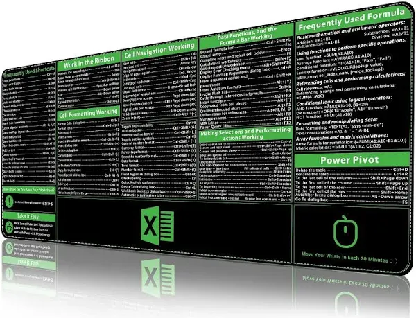 ProbTis Excel Shortcuts Mousepad