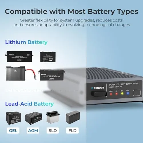 Renogy 12V/24V 50A IP67 Battery Charger