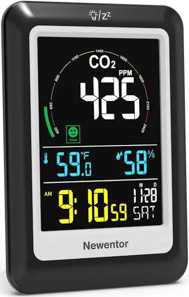 Newentor Indoor Carbon Dioxide Detector Monitor with Voice Alert