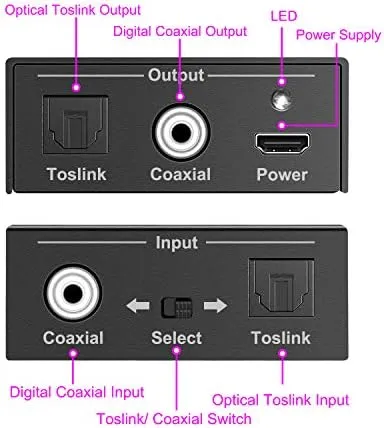 Optical to Coaxial OR Coax to Optical Digital Audio Converter Bi-Directional