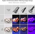 LUMENSHOOTER S3 365nm UV Flashlight with 3 LEDs Rechargeable Black Light Torch for Resin Curing